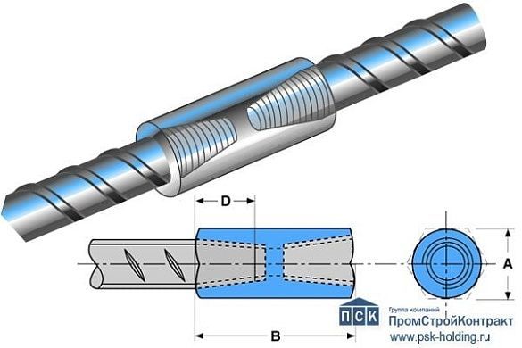 Муфты с конической резьбой LENTON A12 стандартные